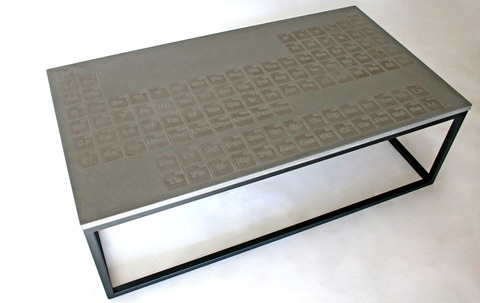 Periodic_coffee_2_main